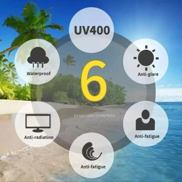 Dragonfly Wings Transparent Sunglasses - Picture 3 of 4